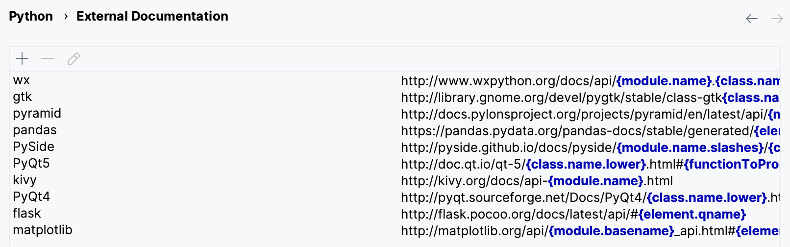 Configuring external documentation