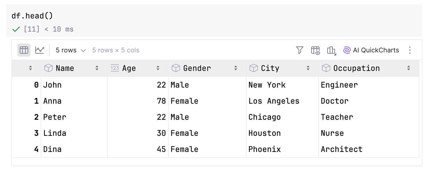 Continue to work with SQl variable