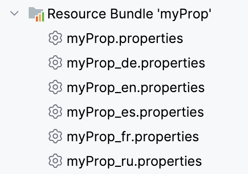 Resource bundle Resource bundle
