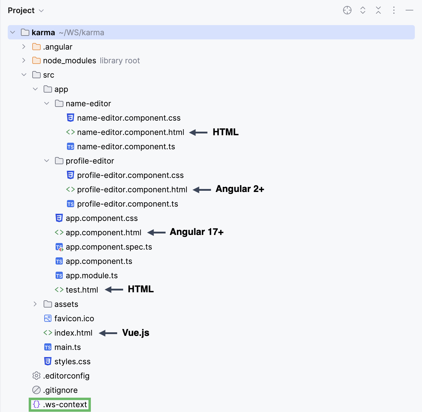 A project with different frameworks A project with different frameworks