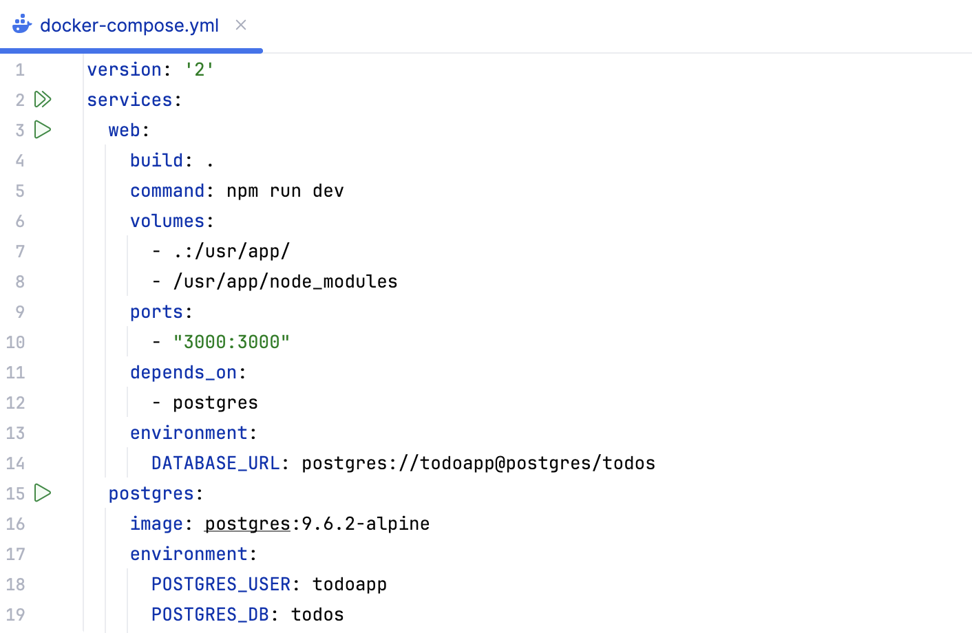 Docker Compose file Docker Compose file