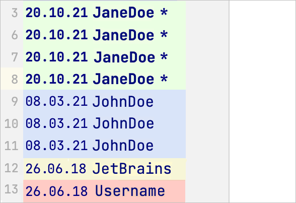 annotate annotate