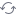 重新加载 .databrickscfg 文件