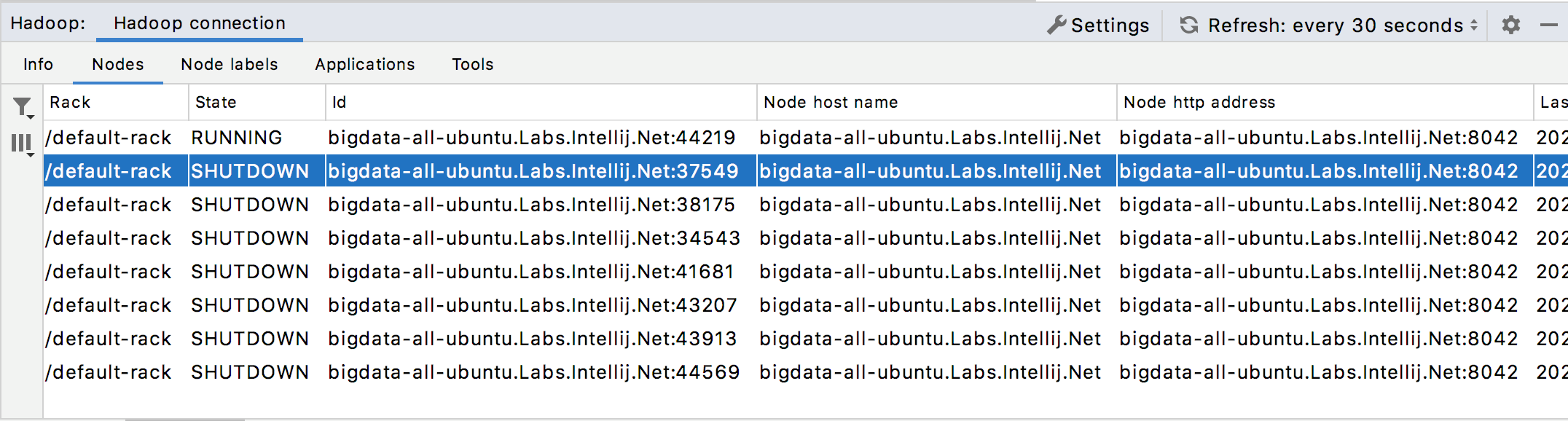 Hadoop YARN:备注 Hadoop YARN:备注