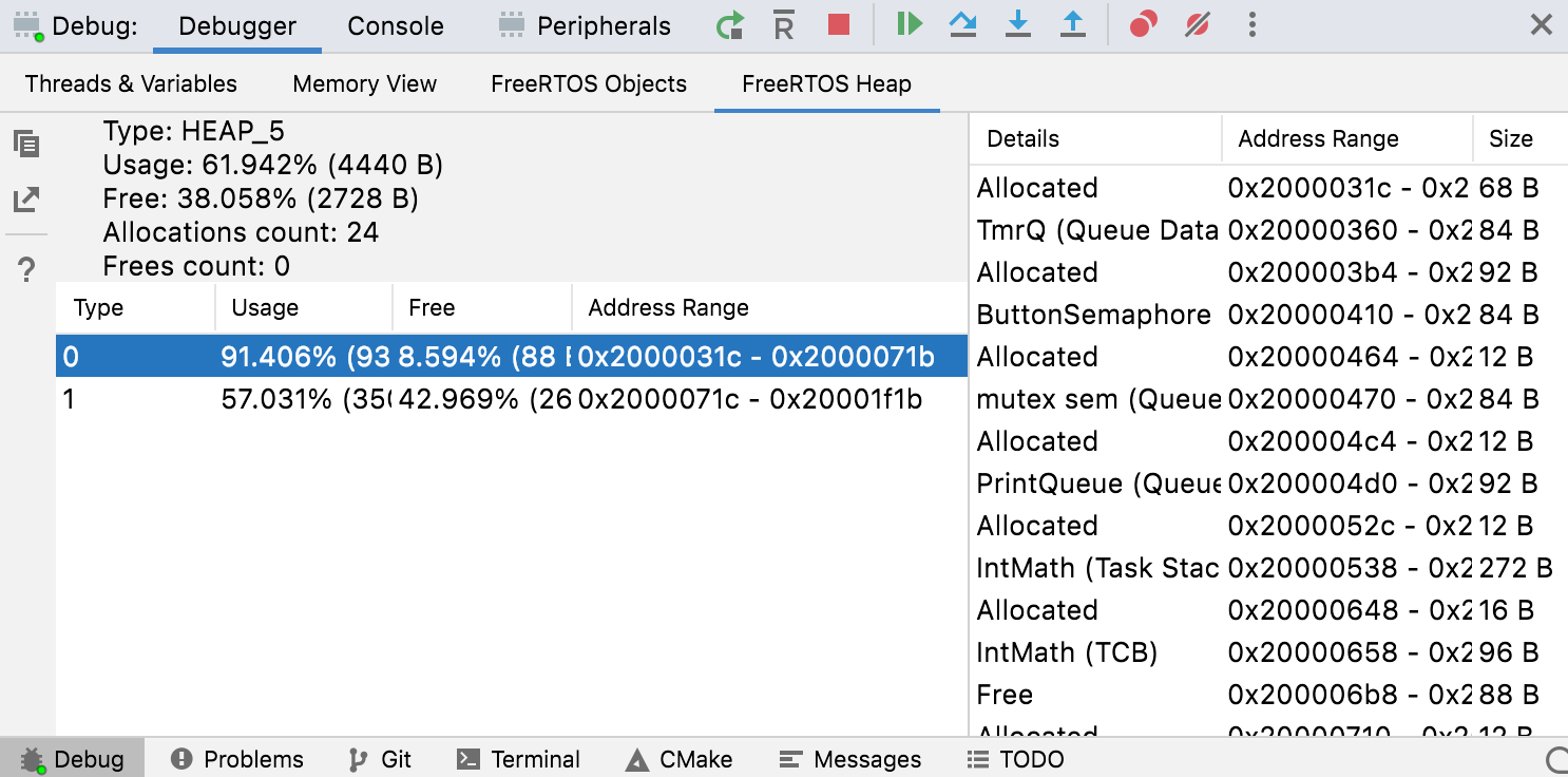 FreeRTOS 堆视图 FreeRTOS 堆视图