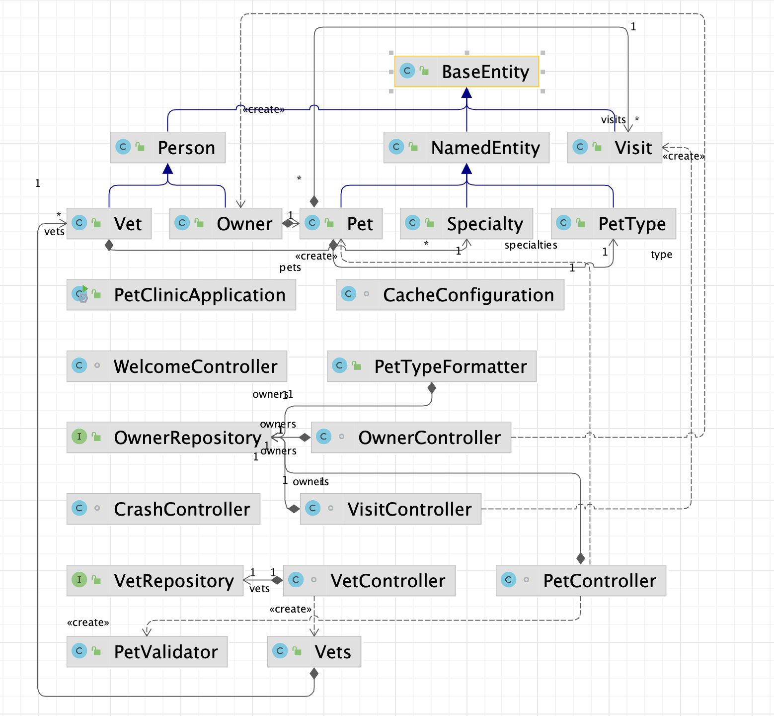 class_dependencies.png class_dependencies.png
