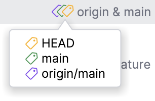 commit labels commit labels