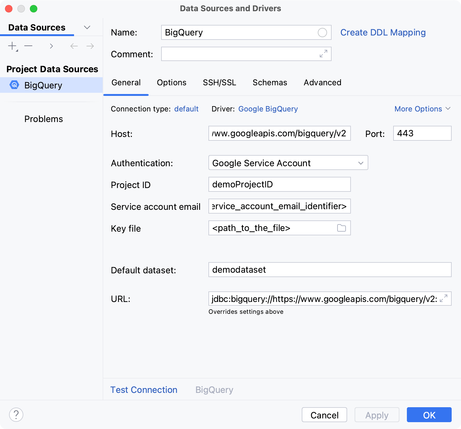 Database connection details Database connection details