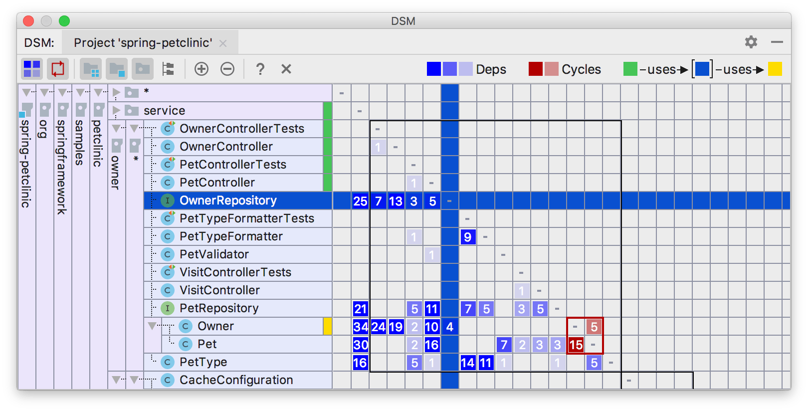 DSM tool window DSM tool window
