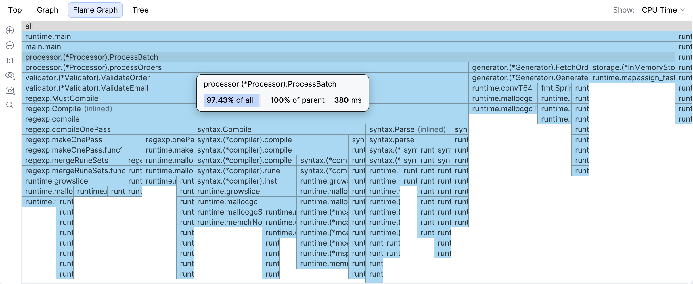 Tooltip in flame graph