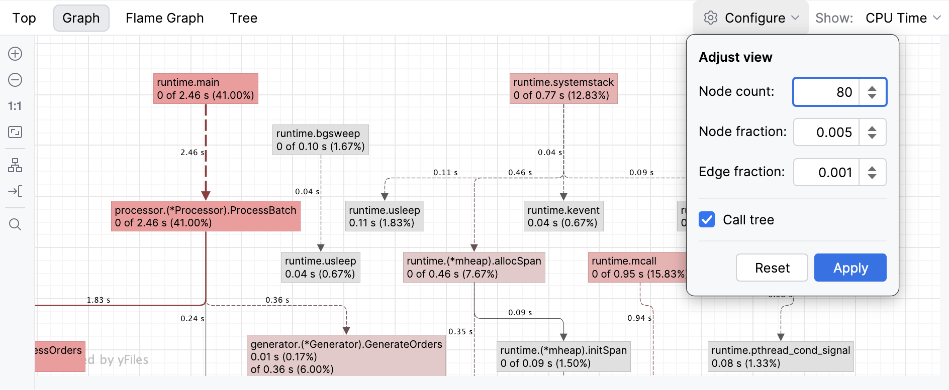 Graph settings in the Go profiler