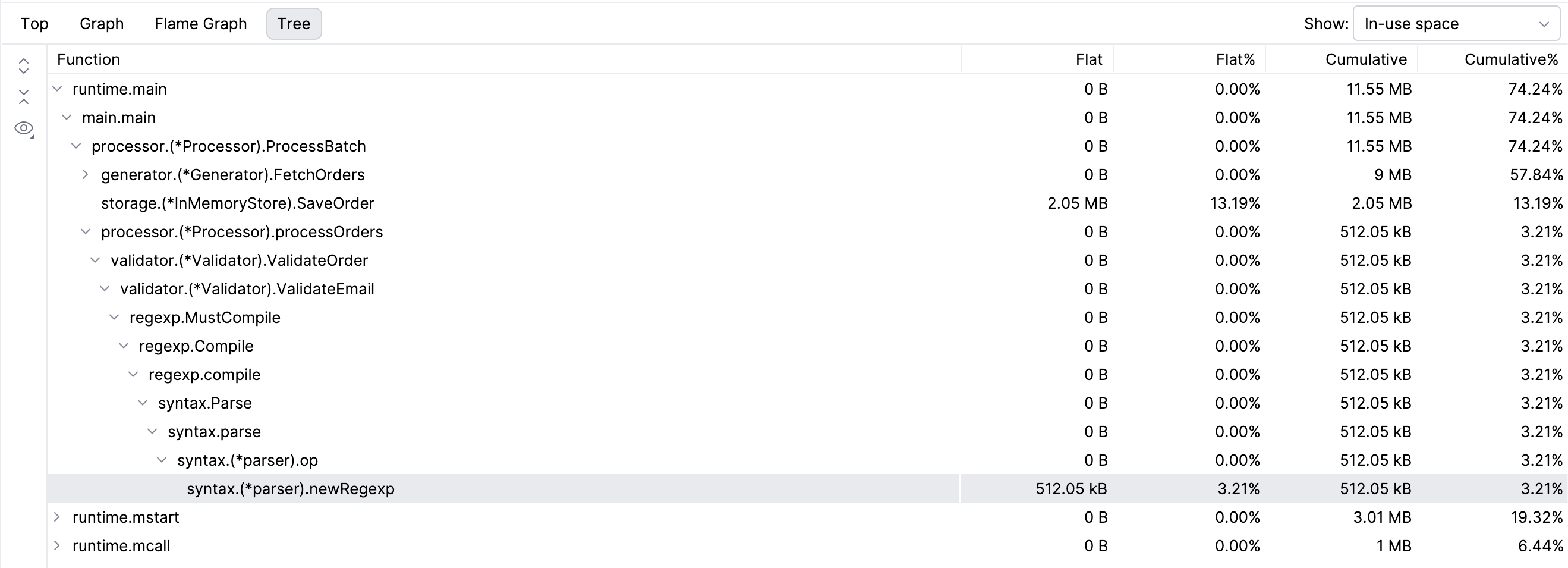 Tree view in Go profiler