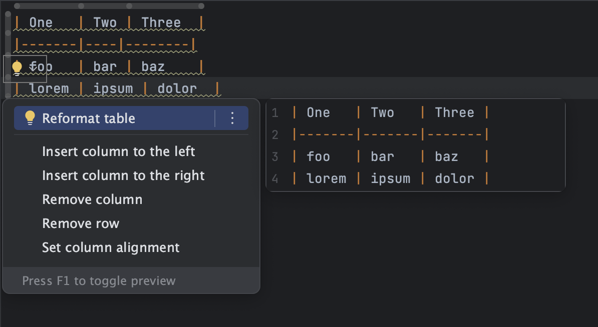 Markdown | IntelliJ IDEA Documentation