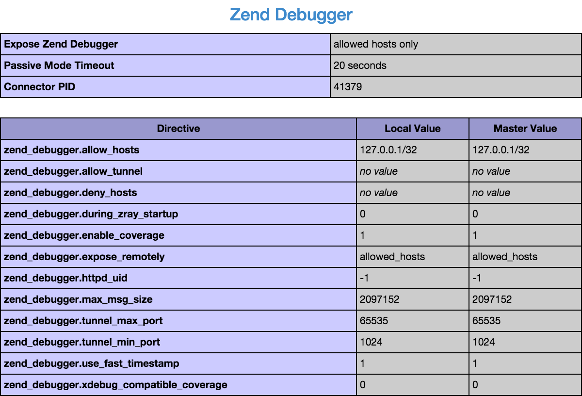 Debugging engine installed Debugging engine installed