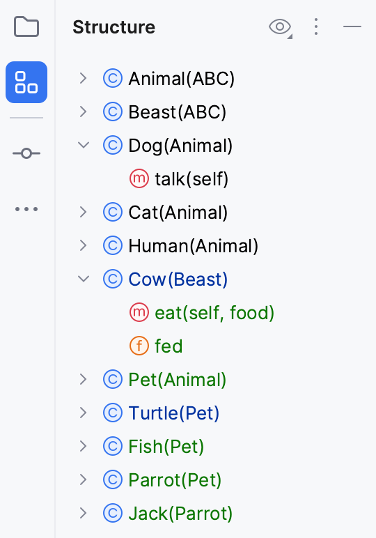 File structure File structure