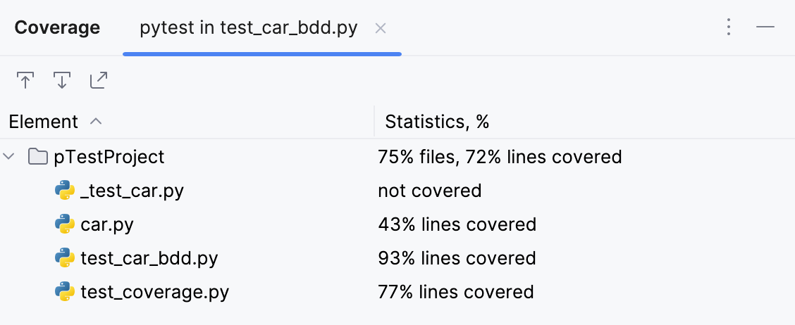 View coverage results in the Coverage tool window View coverage results in the Coverage tool window