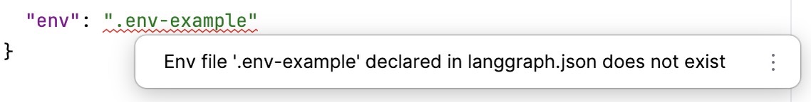 LangGraph environment file does not exist