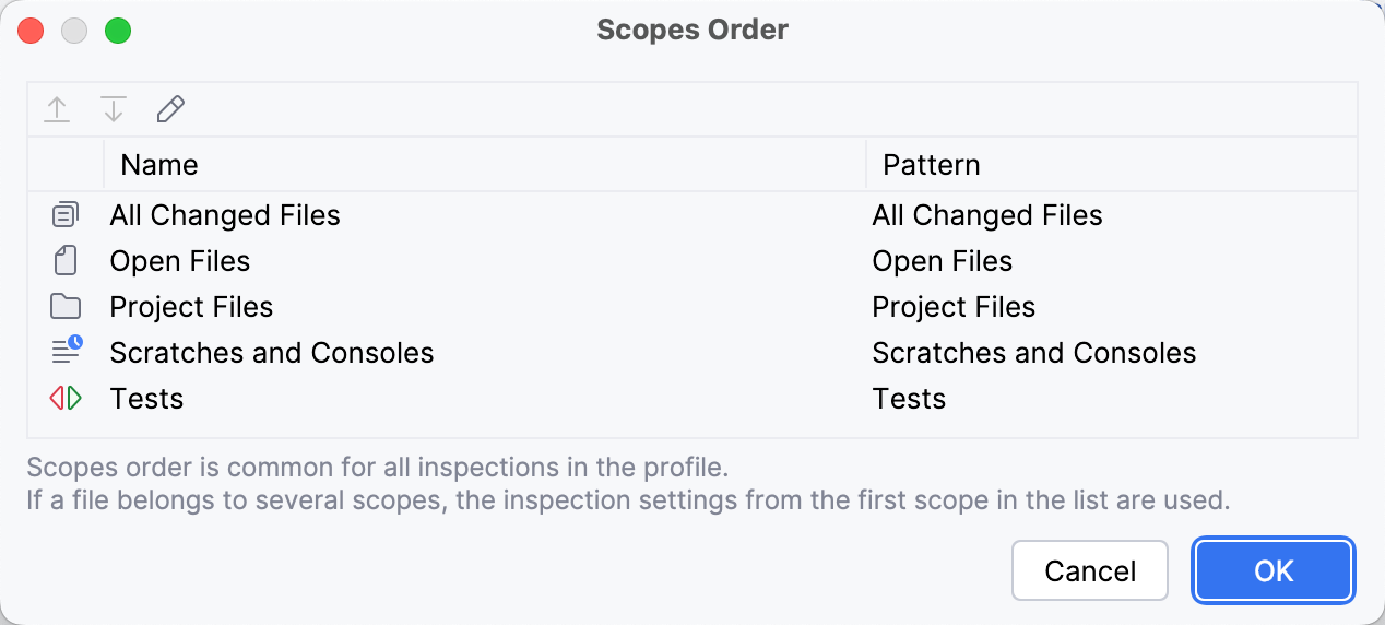 Changing the order of scopes Changing the order of scopes