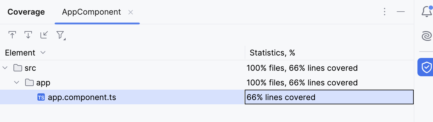 Coverage tool window