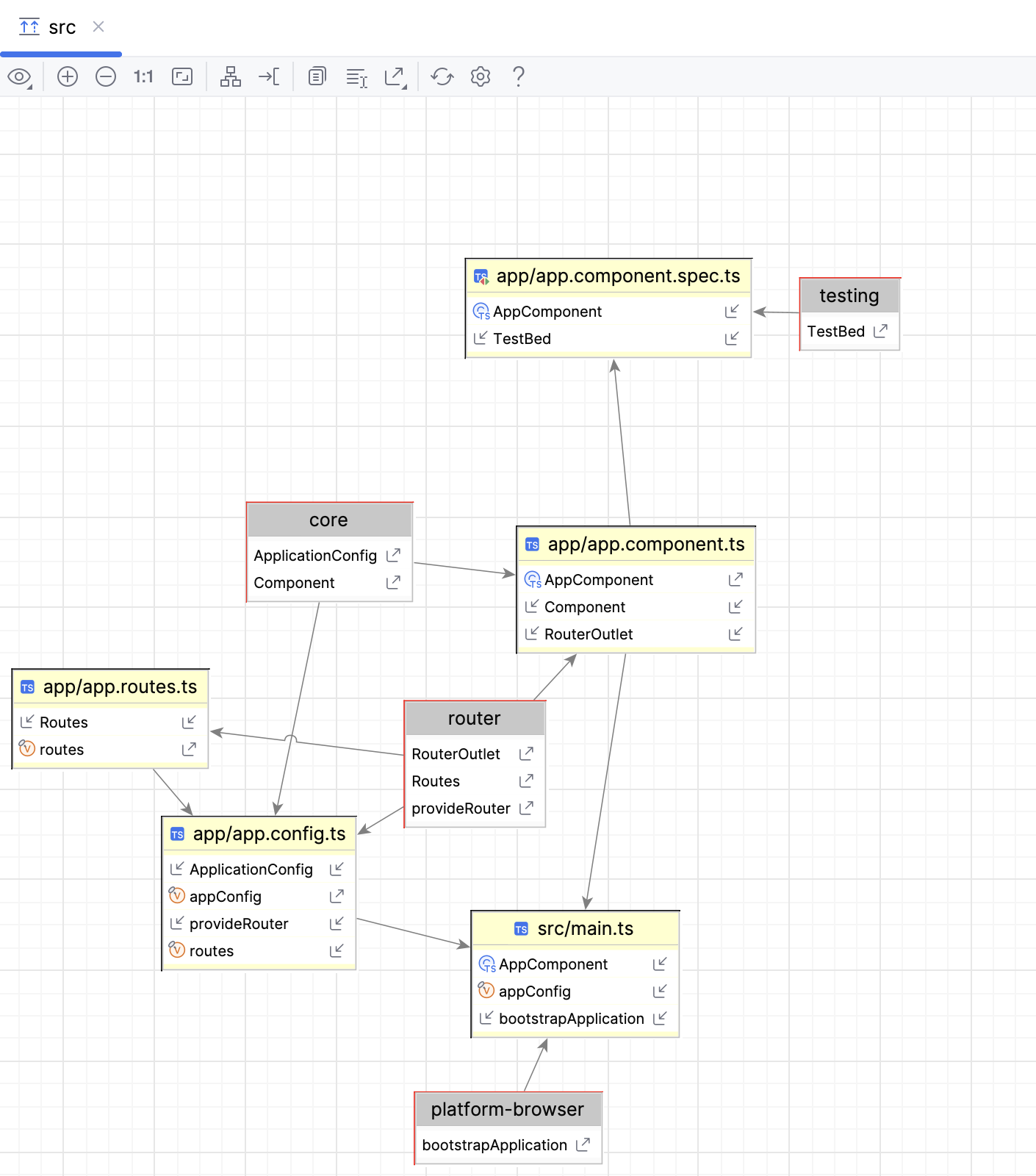 ws_module_dependency_diagram.png ws_module_dependency_diagram.png