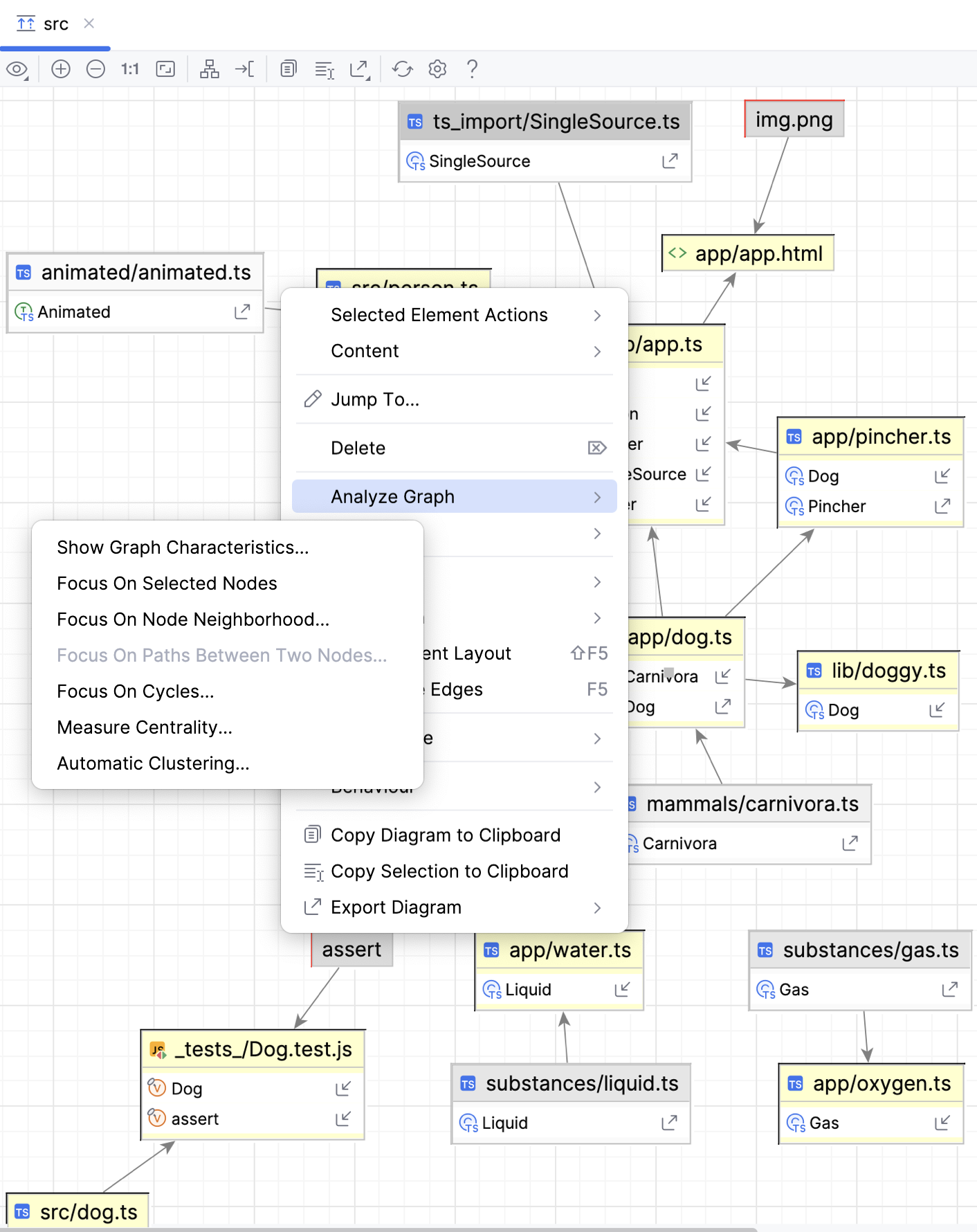 Analyze a diagram - context menu Analyze a diagram - context menu