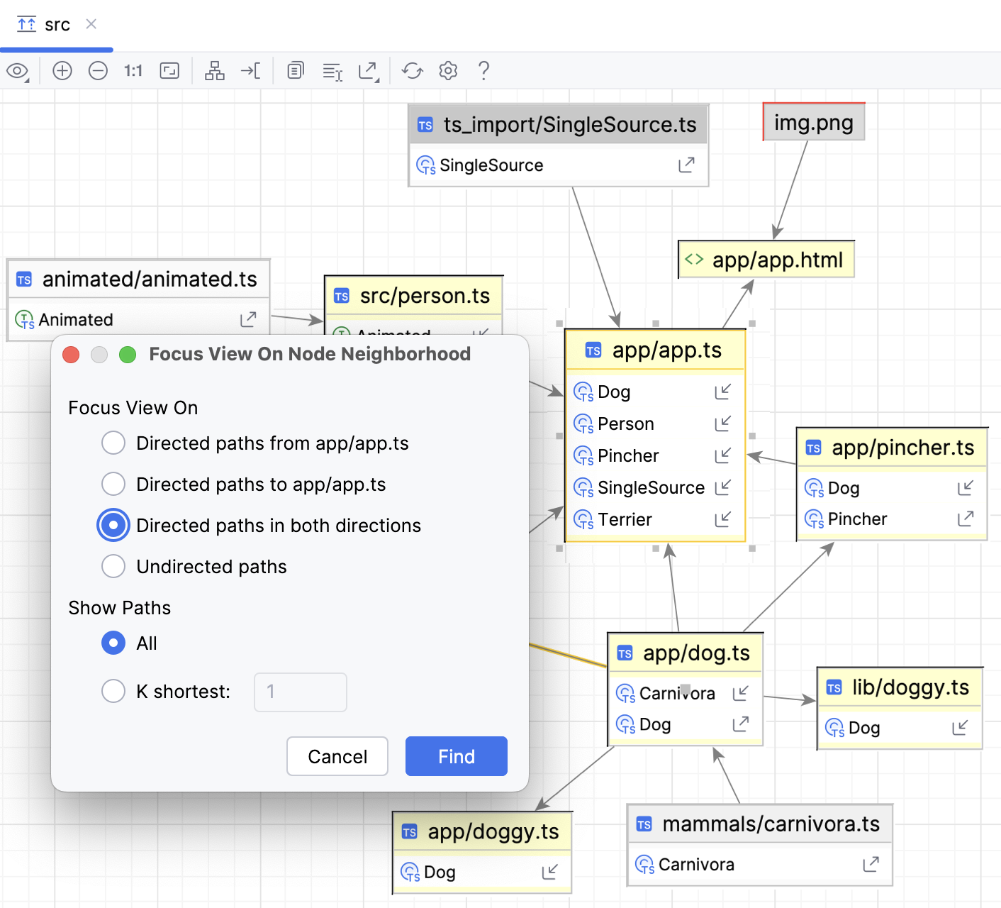 Focus View On Node Neighborhood dialog Focus View On Node Neighborhood dialog