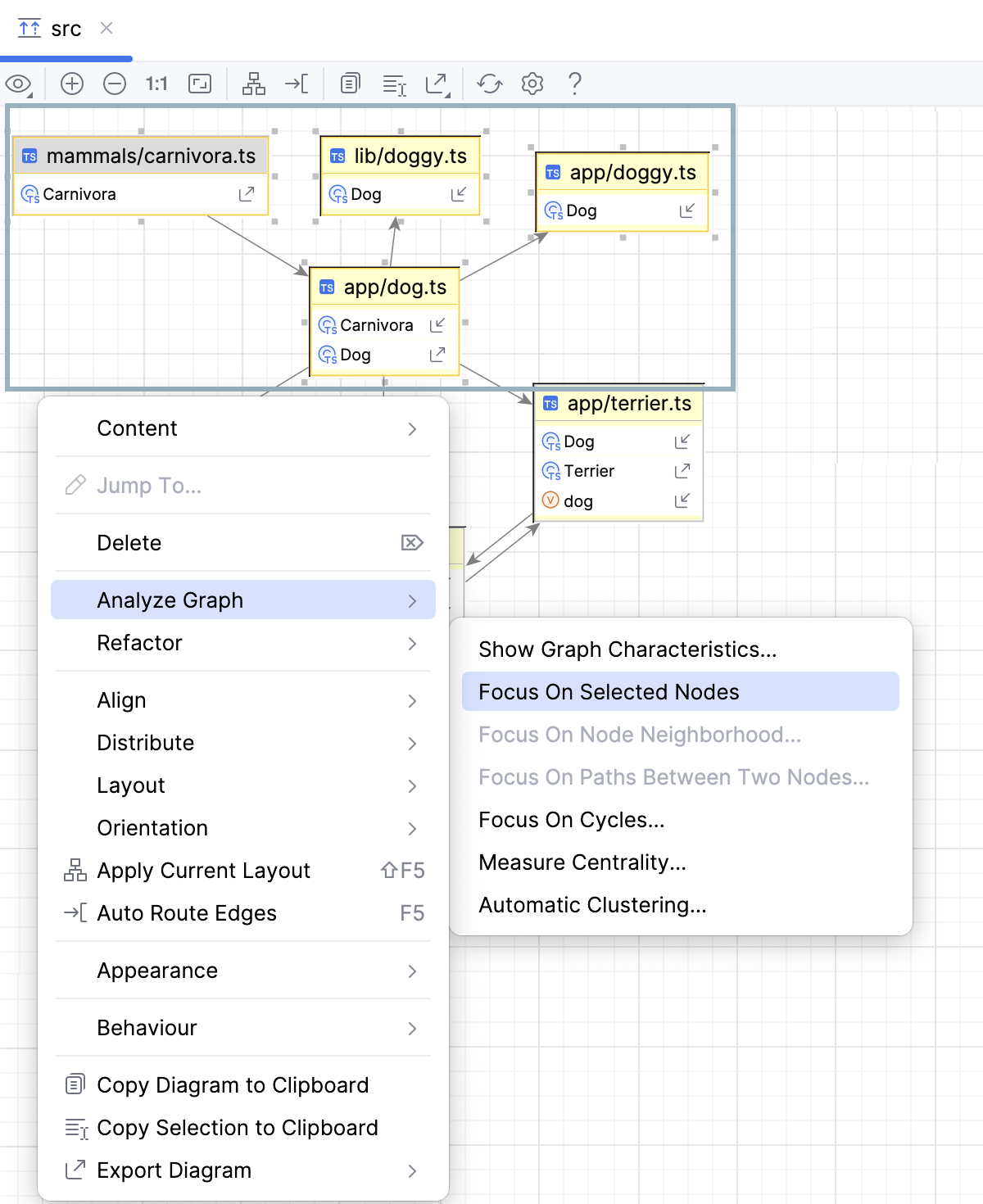 Focus on the selected node Focus on the selected node
