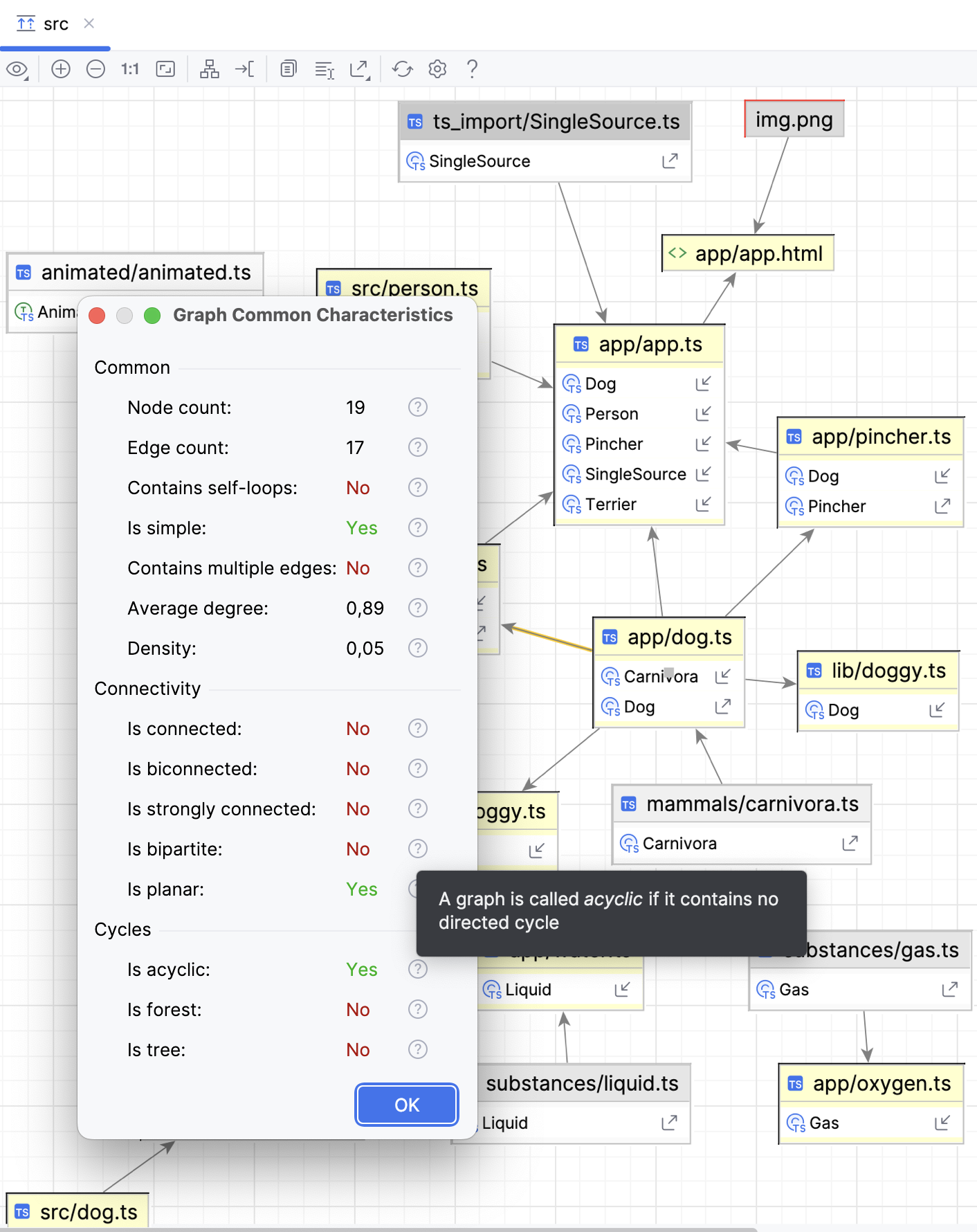 Show Graph
Characteristics Show Graph
Characteristics