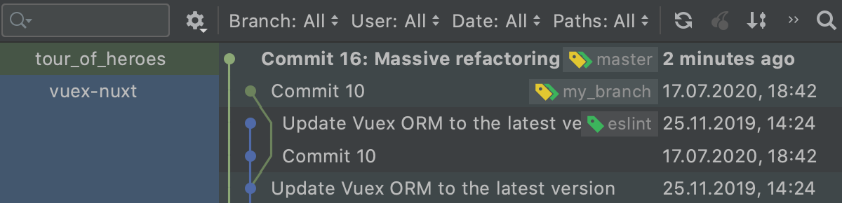 root name root name
