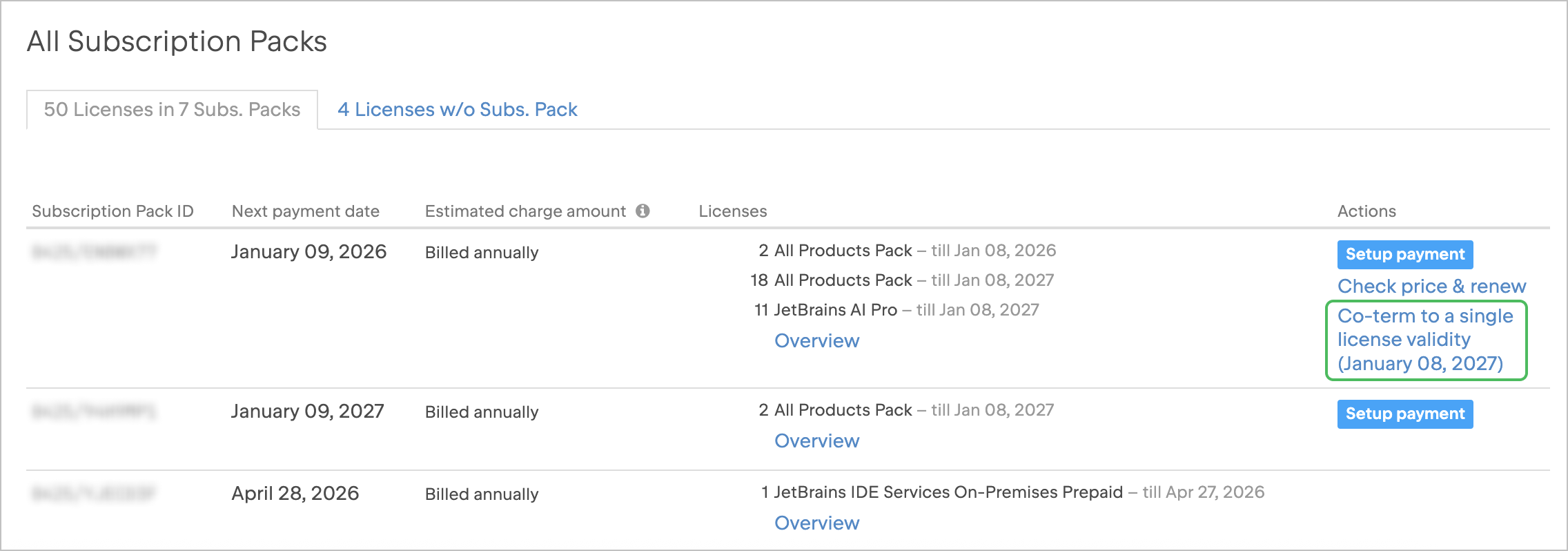 Co Term To A Single License Co Term To A Single License