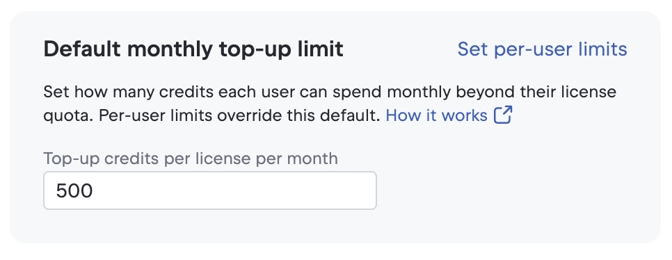 Default monthly top-up limit
