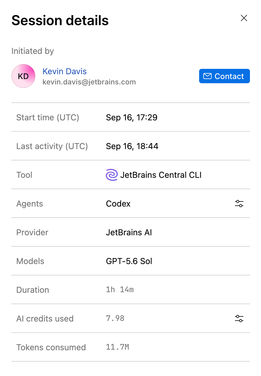 Session details