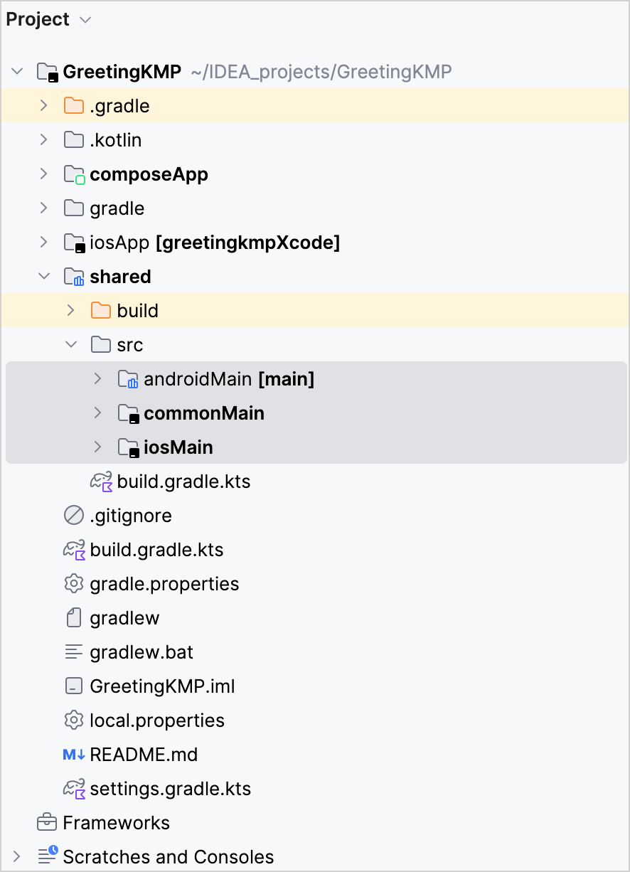 Source sets and modules structure