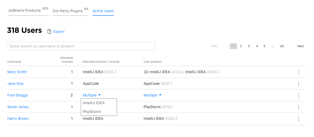 The list of active users on the License Vault dashboard