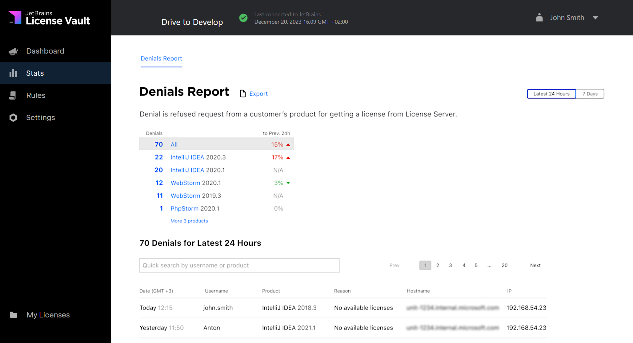 Denials reports view