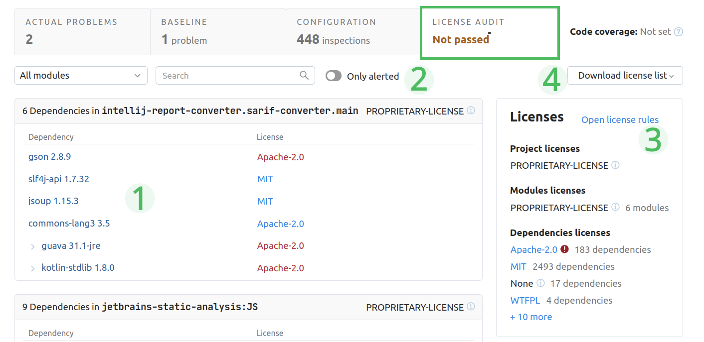 The dependency tree The dependency tree