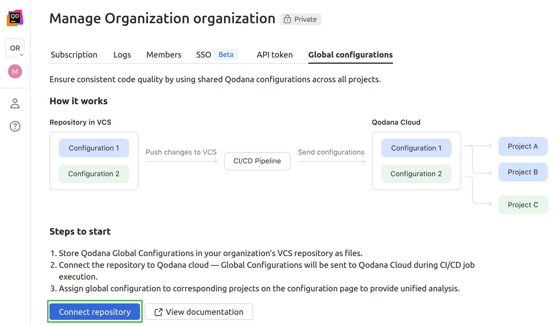 The Global configuration tab The Global configuration tab