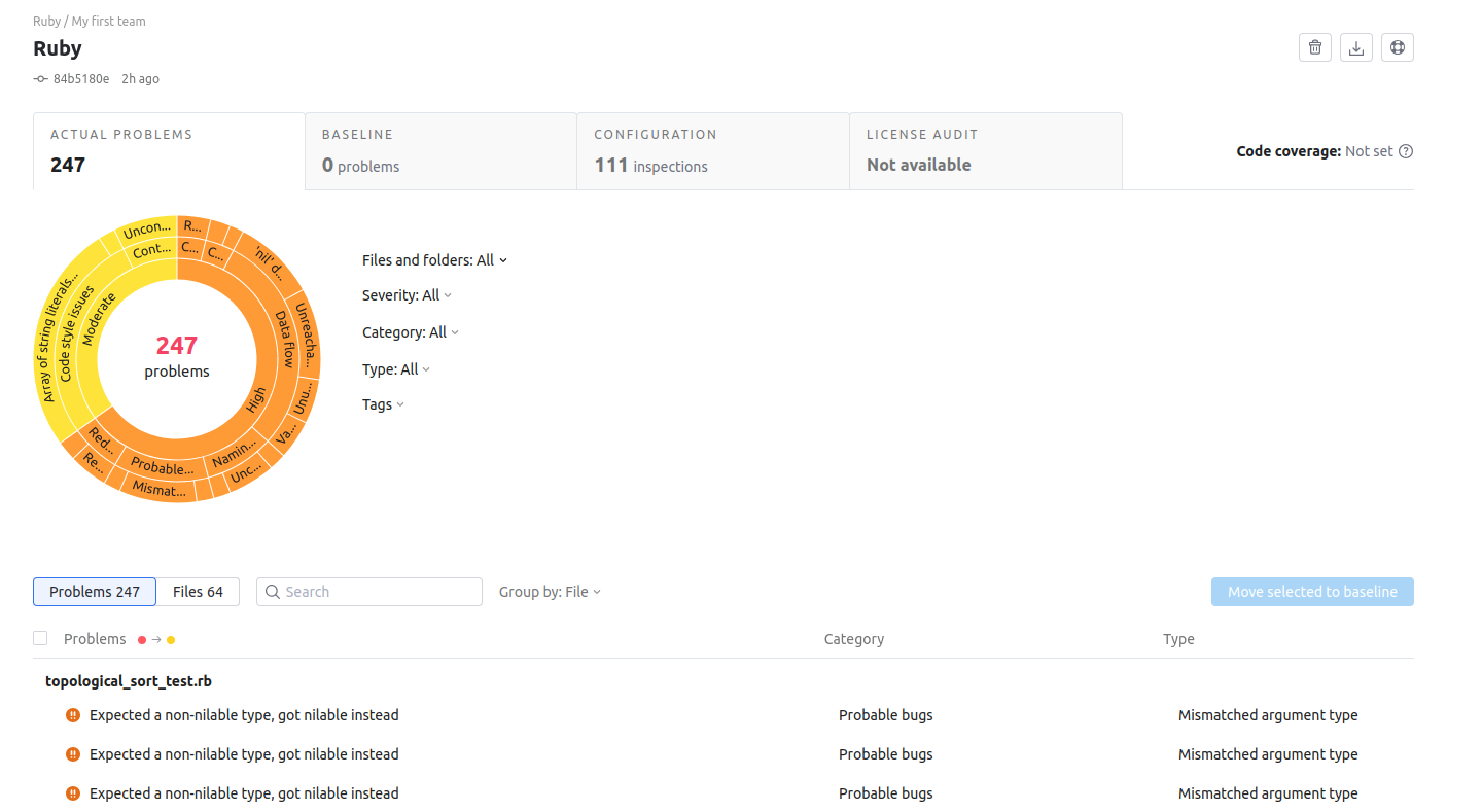 Analysis report example
