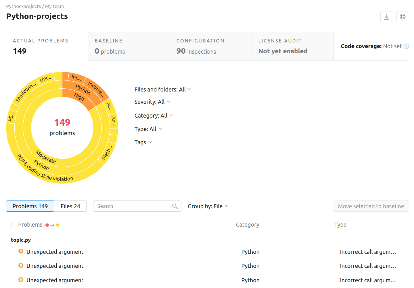 Analysis report example Analysis report example