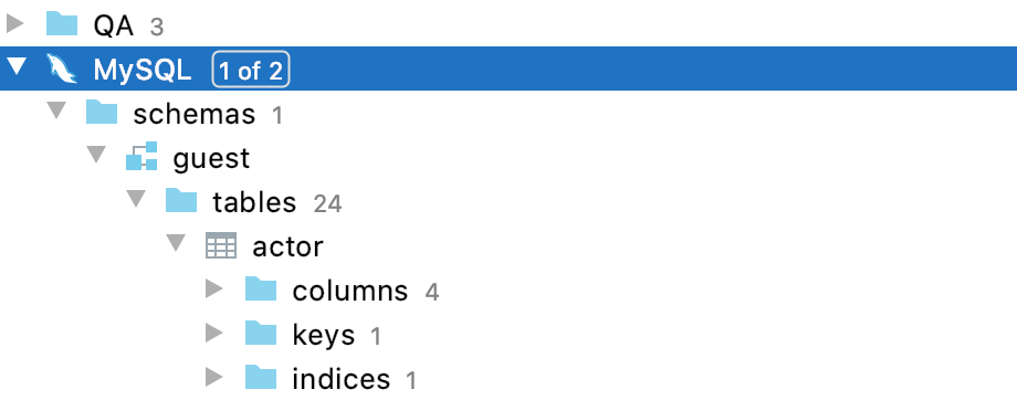 The Show Empty Groups option is off The Show Empty Groups option is off