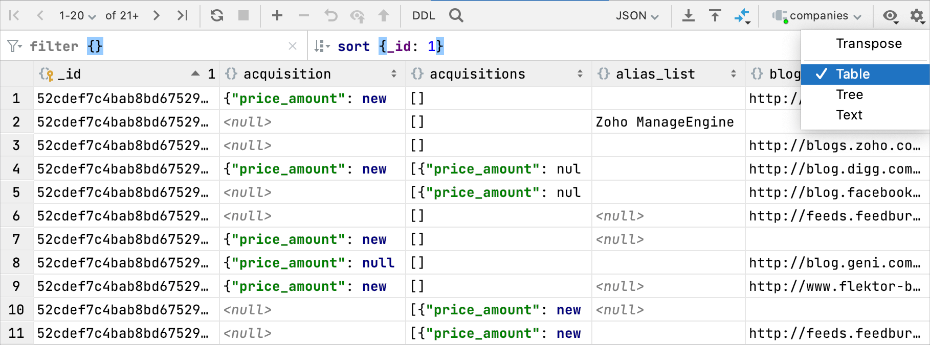 The table viewing mode The table viewing mode