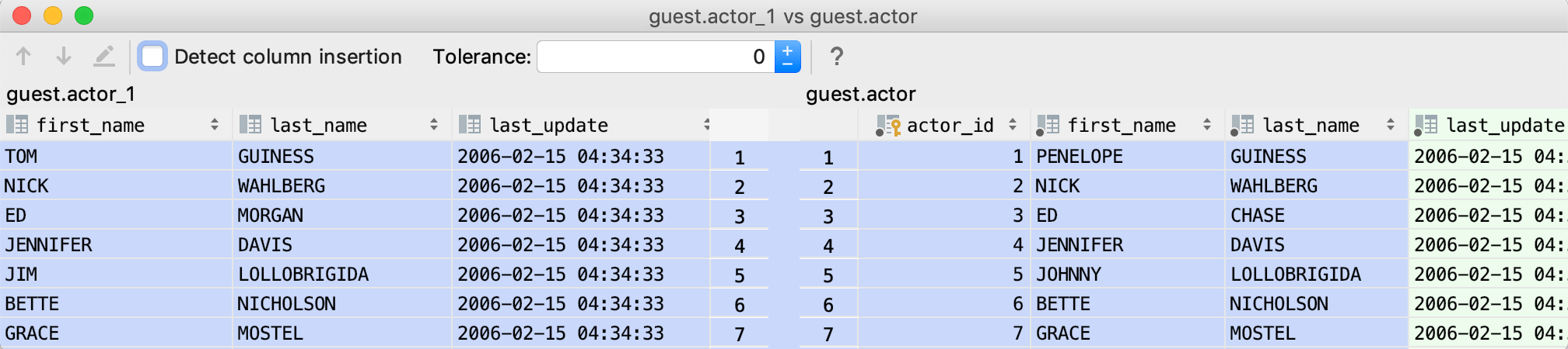 Compare table data with Detect column insertion off Compare table data with Detect column insertion off