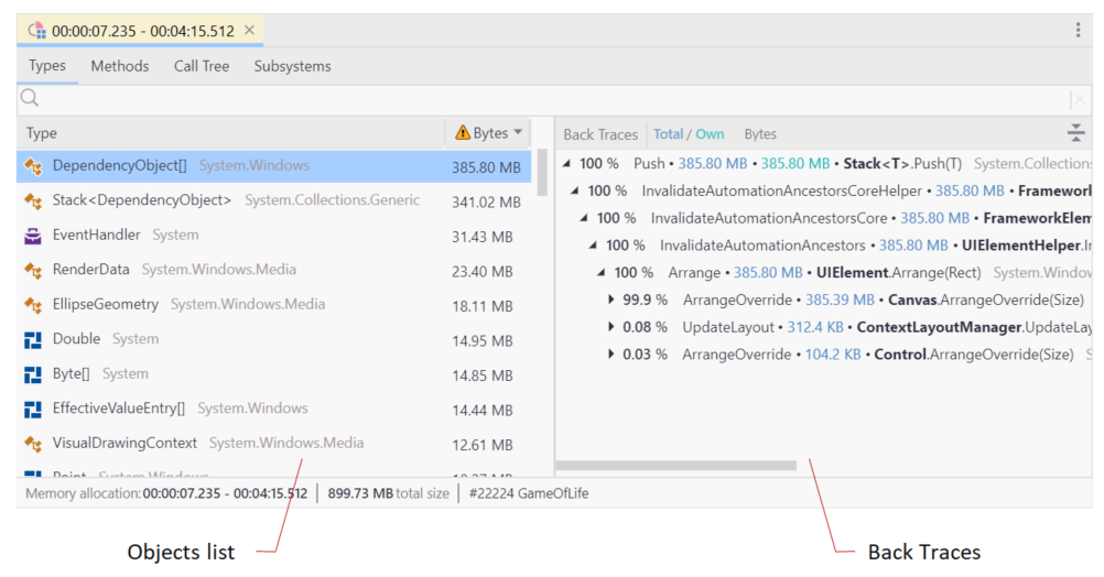 Memory Allocation view Memory Allocation view