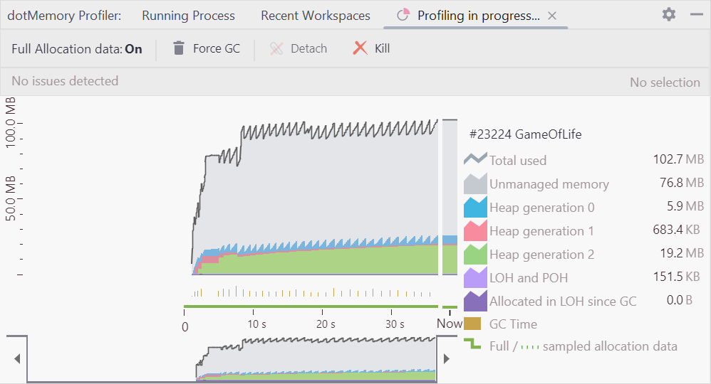 JetBrains&nbsp;Rider: profiling controller