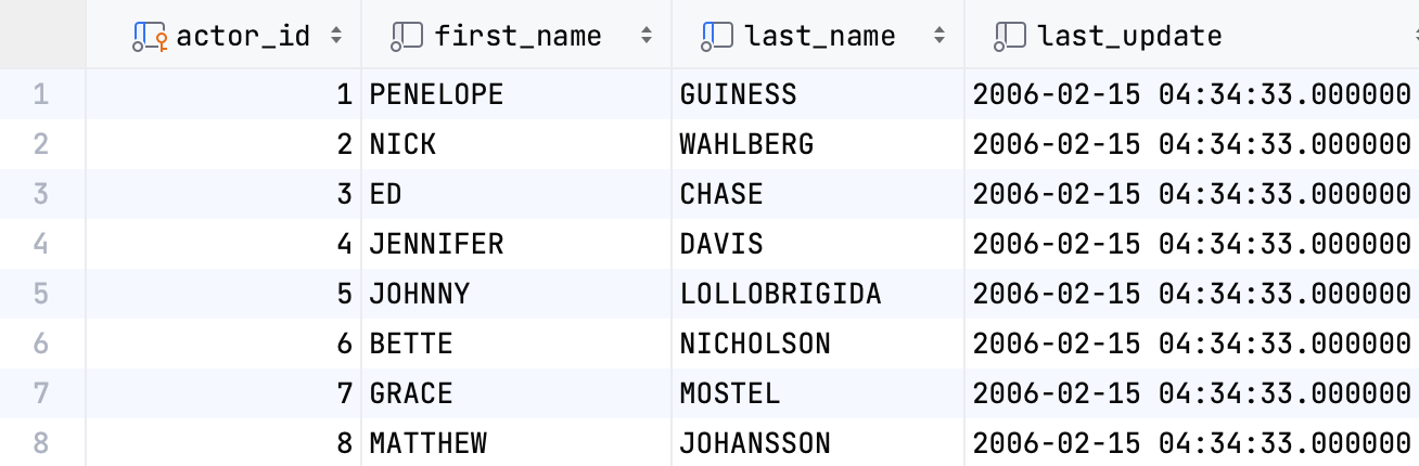 Alternating row colors Alternating row colors
