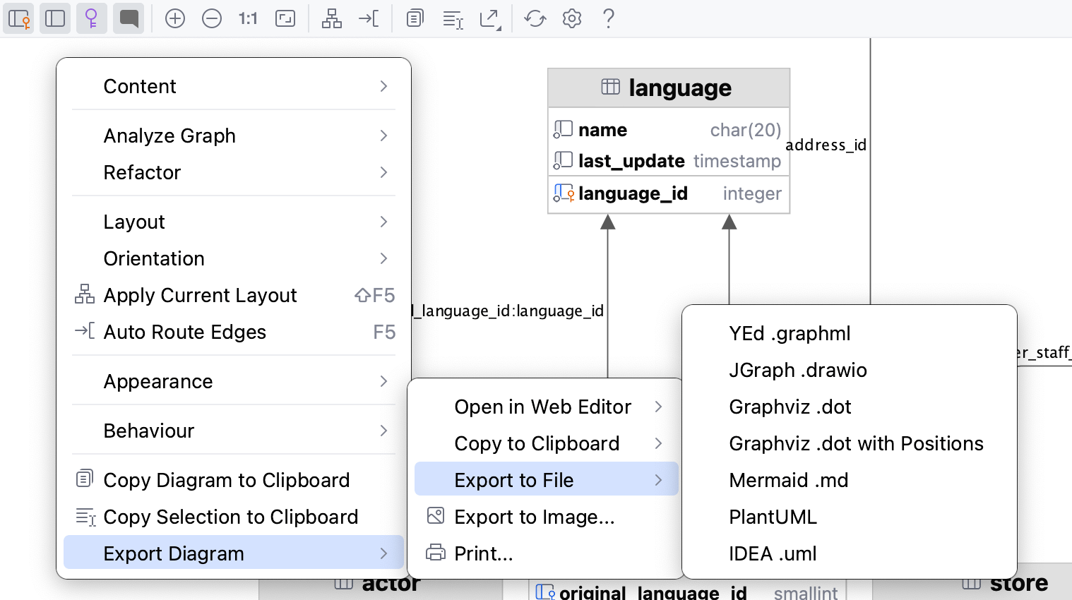 Export diagrams to files via context menu Export diagrams to files via context menu