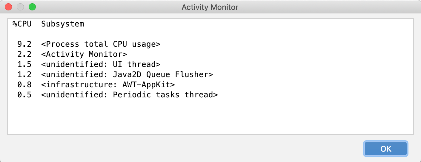 Activity Monitor Activity Monitor