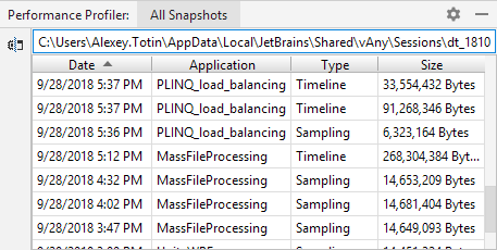All Snapshots All Snapshots