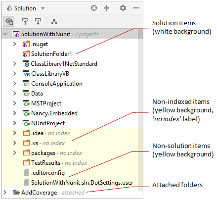 JetBrains Rider: Solution Explorer JetBrains Rider: Solution Explorer
