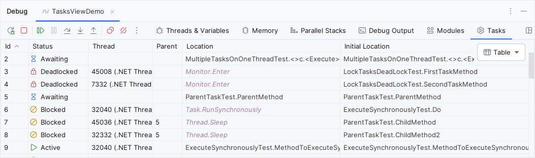 JetBrains Rider: Tasks view. Table